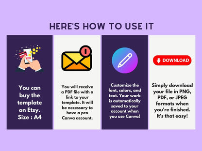 Purple Floral Wedding Invitation Template: Editable RSVP Card (Digital Download)